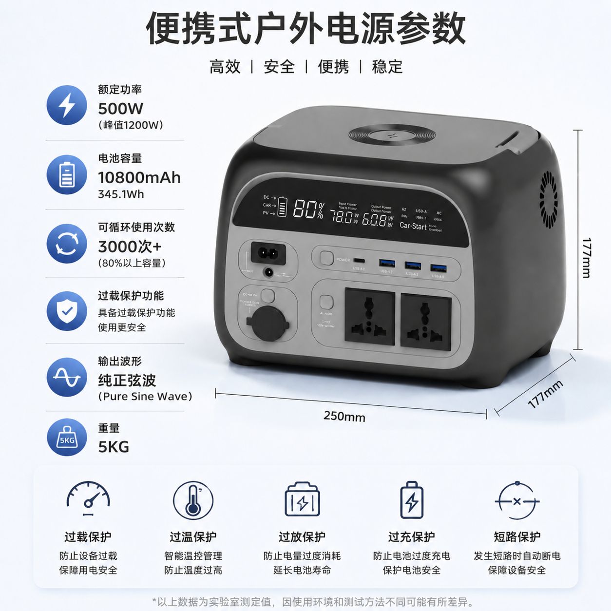 Newen Energy product detail 1