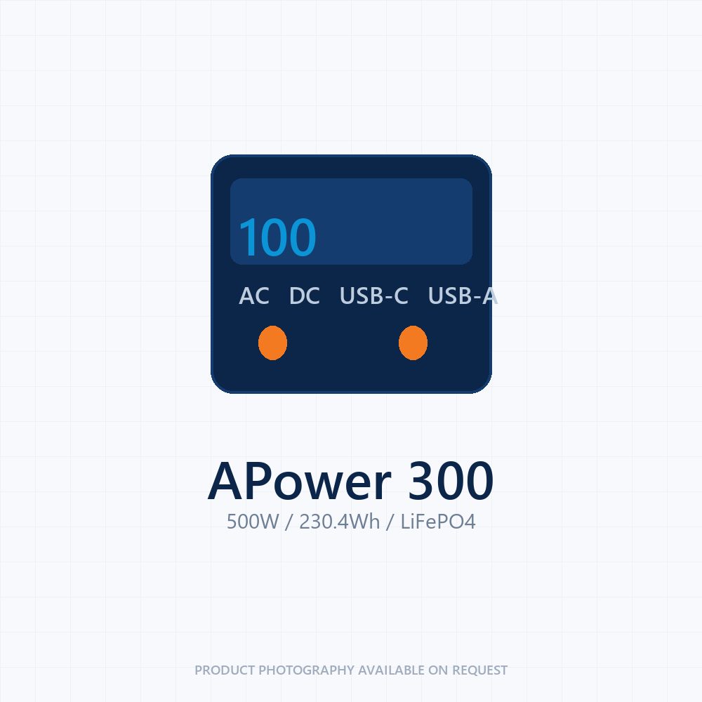 Newen APower 300 view 2