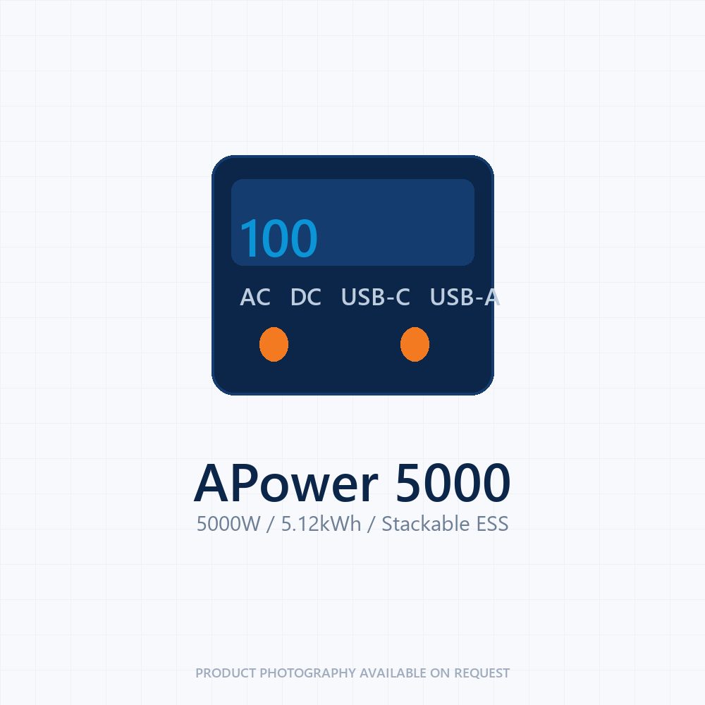 Newen APower 5000 Trolley — 5.12kWh 5000W portable power station